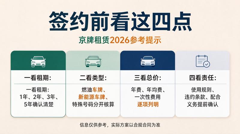 绿色出行